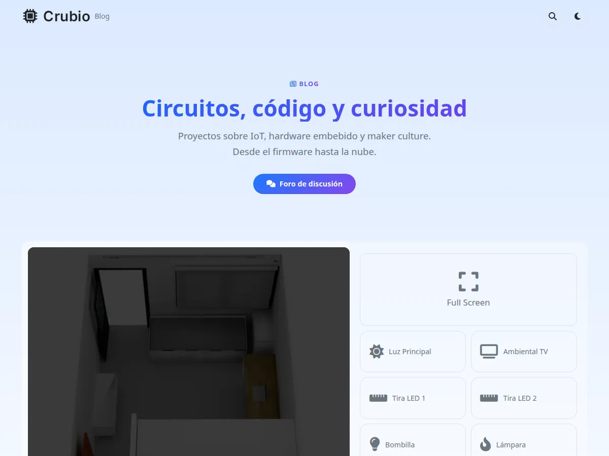 Blog preview