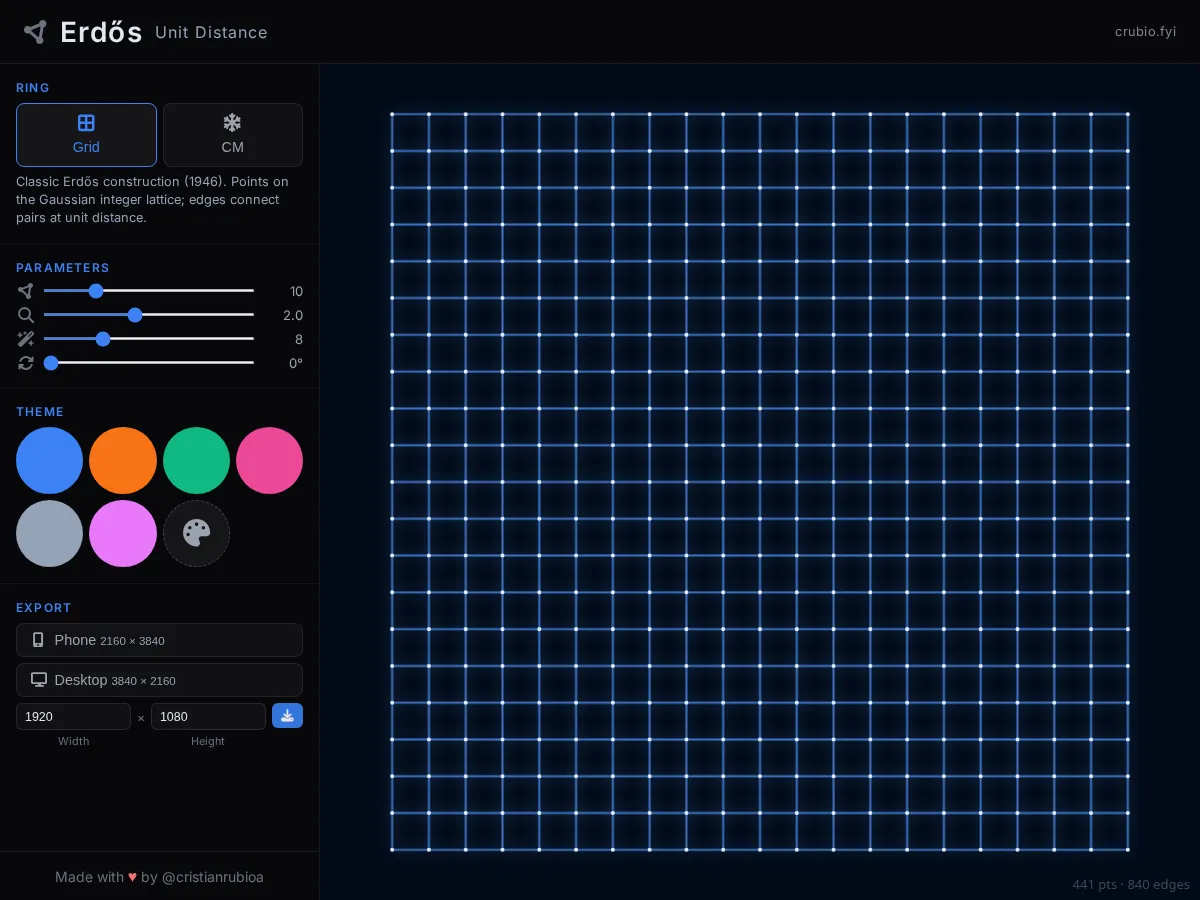 Erdős unit distance explorer preview